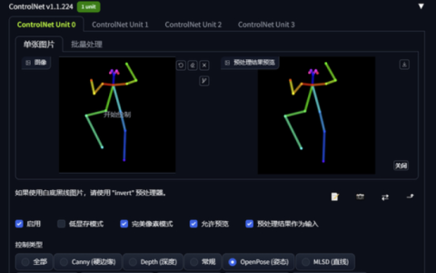 stablediffusion为什么生成的图关联性不强